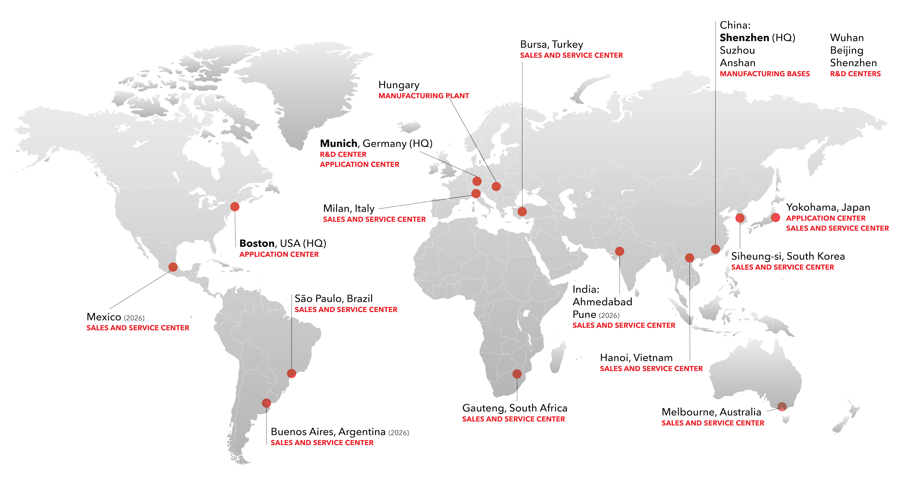 Maxphotonics Locations