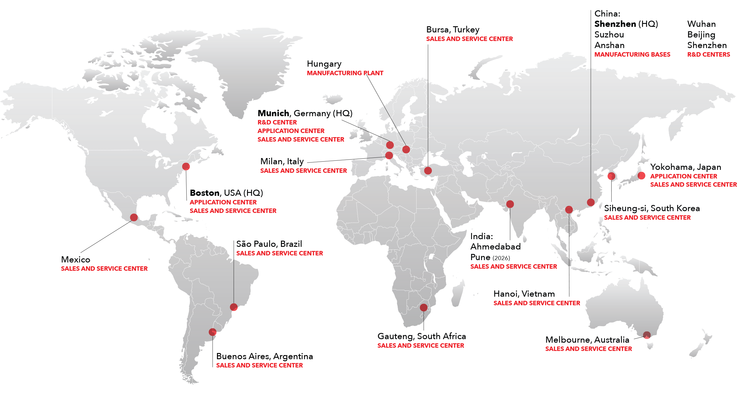 Maxphotonics Locations